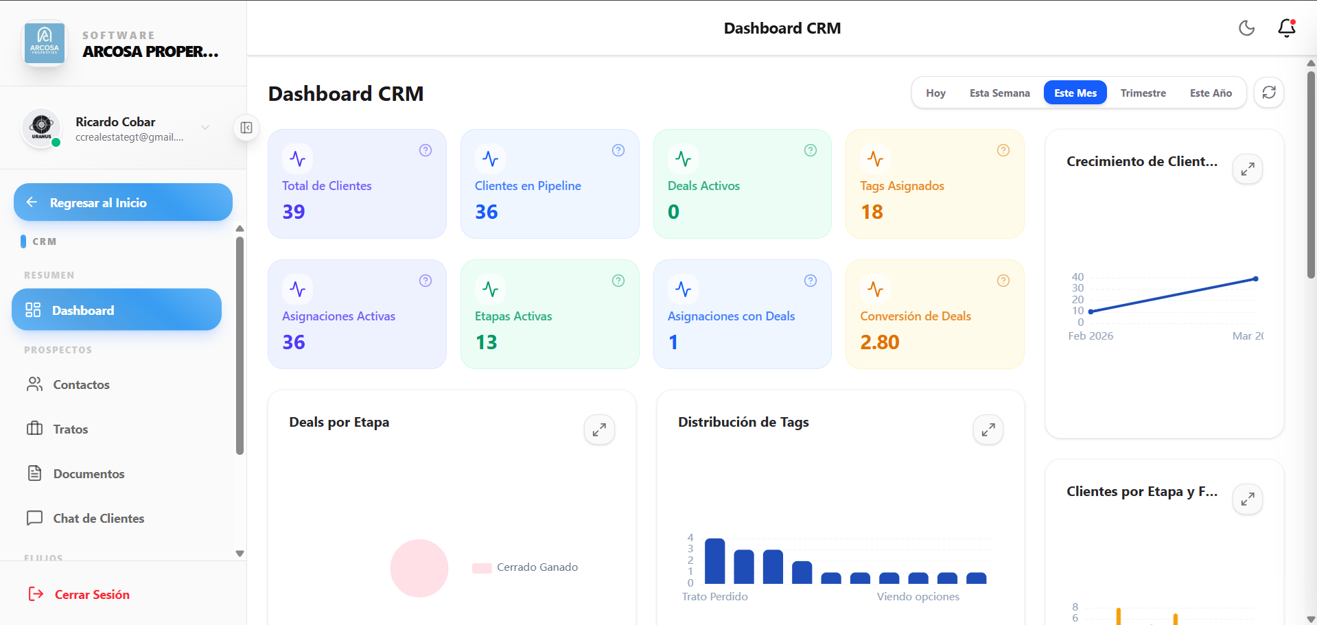 Pantalla de seguimiento comercial
